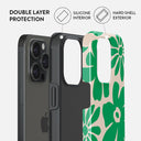 Margarita - iPhone 15 Pro Case 6