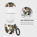 Coconut Crush - Google Pixel Buds Pro 2 Case 2