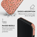 Watermelon Shake - iPhone 16 Pro Max Case 4