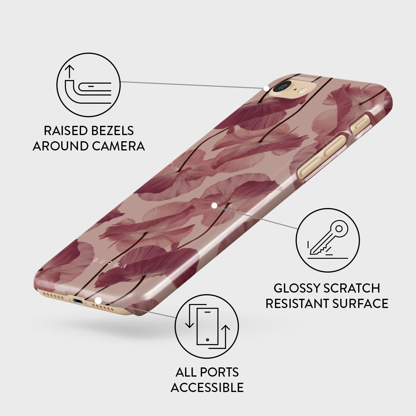 Tender Kiss - iPhone SE (2020) Case | BURGA