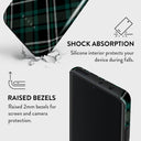 Mint Cookie - Xiaomi 12 Pro Case 4