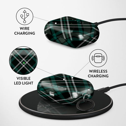 Mint Cookie - AirPods Pro Case 3