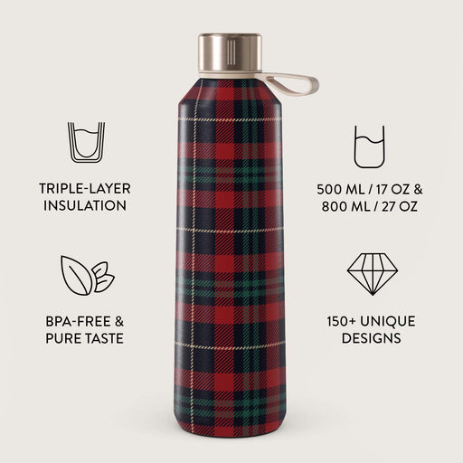 Sweater Weather - Water Bottle 3