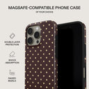The Magnetic Bundle 2