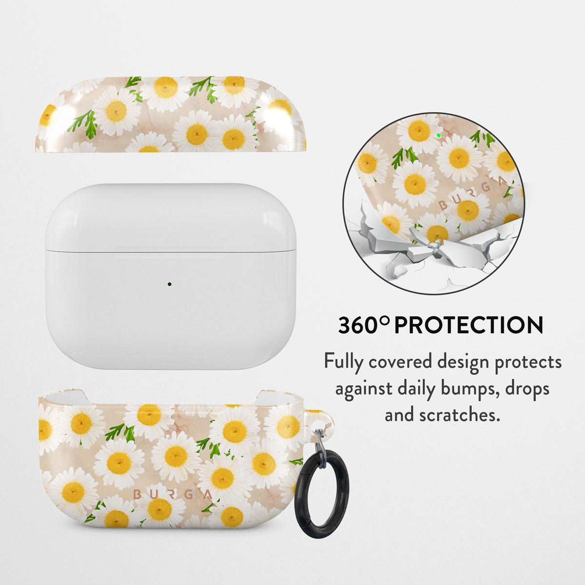 Pure Bliss - Daisy Apple Airpods Pro Case Cover | BURGA