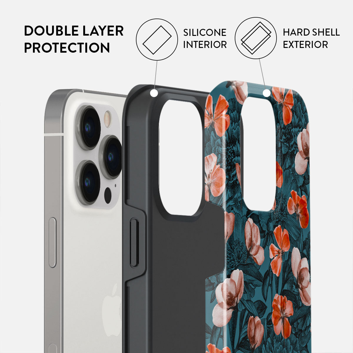 No Rain No Flowers - iPhone 13 Pro Case | BURGA