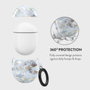 Mermaid Skin - Google Pixel Buds A Case 2