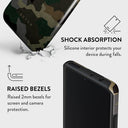 Tropical Green Camo - Xiaomi 12 Pro Case 4