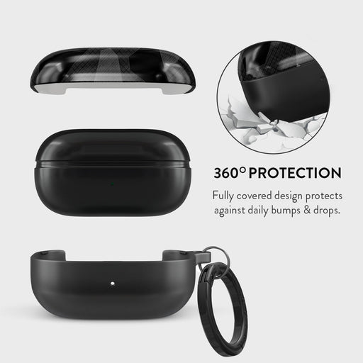 Night Black Camouflage - Samsung Galaxy Buds 2 Case 2