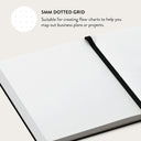 Sunday Brunch - Flowers Notebook 5