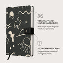 Eclipse - Notebook 3