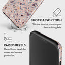 Sugar Coating - Colorful iPhone 12 Mini Case 8