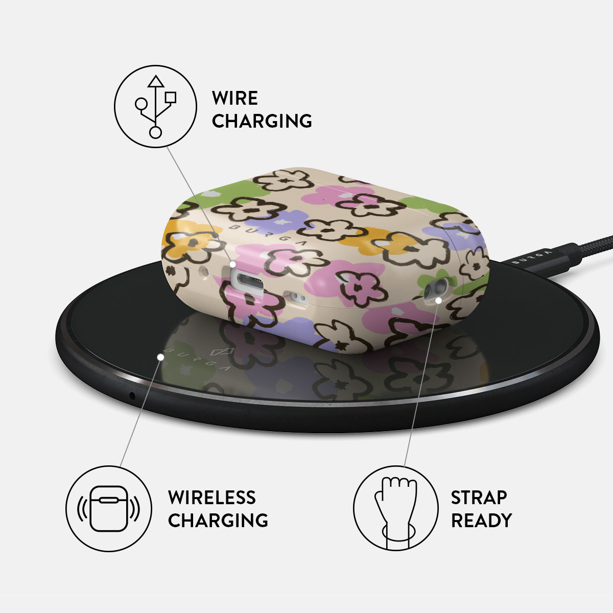 Good Vibes AirPods Pro Case