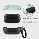 Fresh Breeze - Samsung Galaxy Buds Pro Case 2