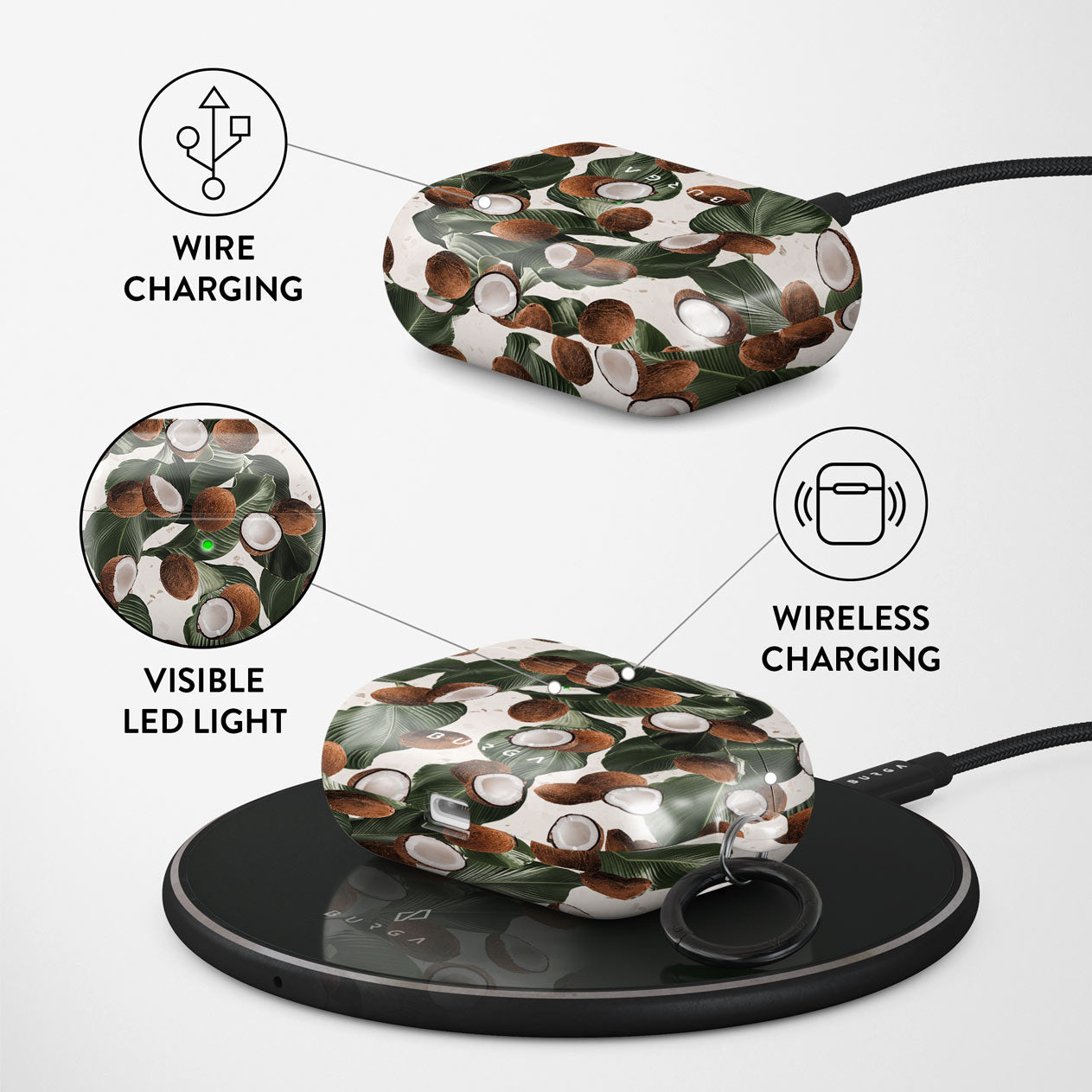 Coconut Crush AirPods Pro Case - Main Image
