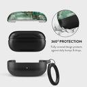 Ubud Jungle - Turquoise Samsung Galaxy Buds 2 Case 2