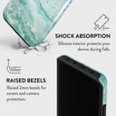 Uluwatu Waves - Teal Xiaomi 13 Pro Case 4
