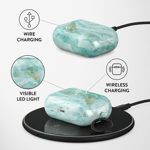 Uluwatu Waves - Teal AirPods Pro Case 3